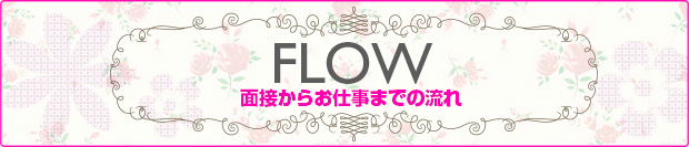 面接からお仕事までの流れ